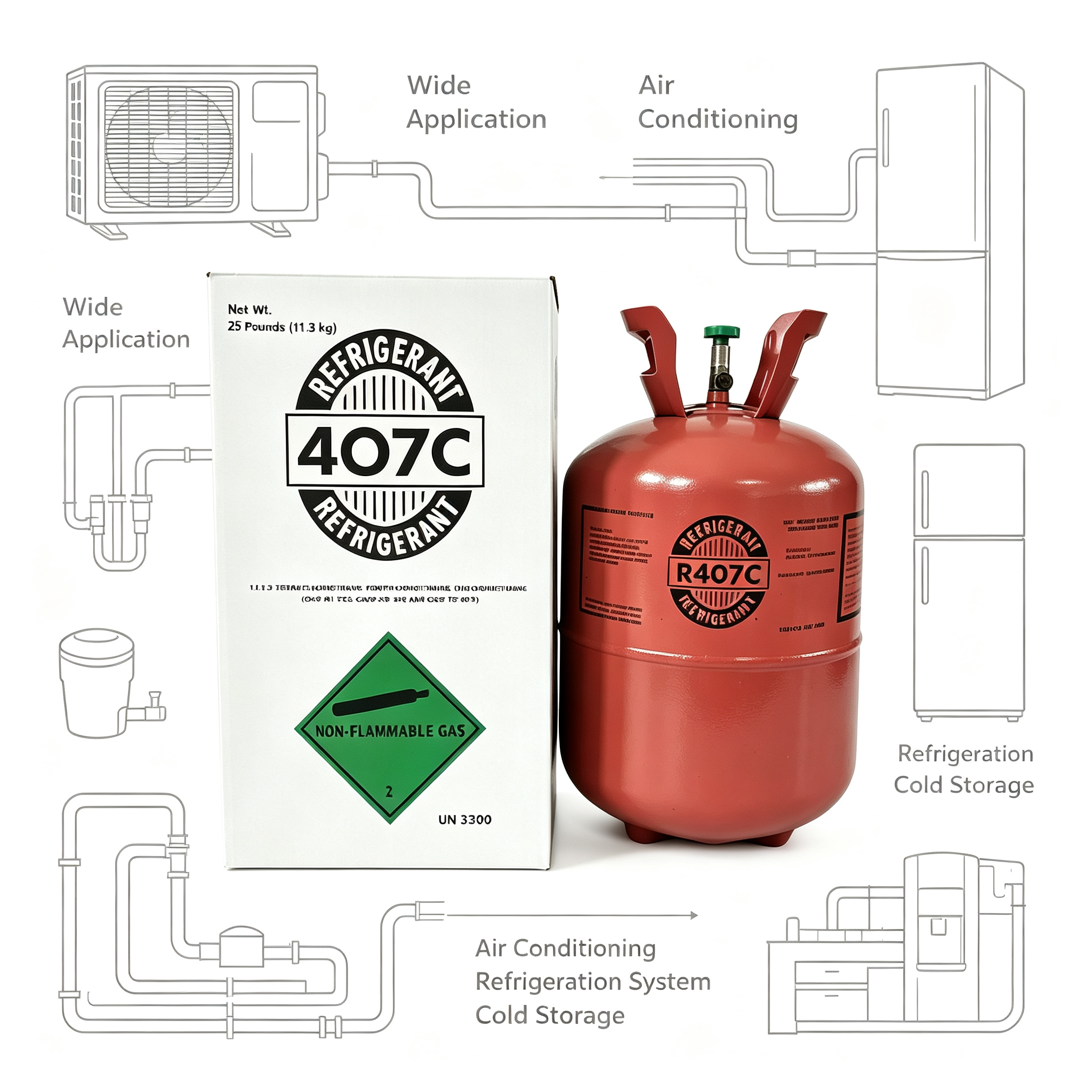 R407C Refrigerant | 25 lb | KOOLIN FREON